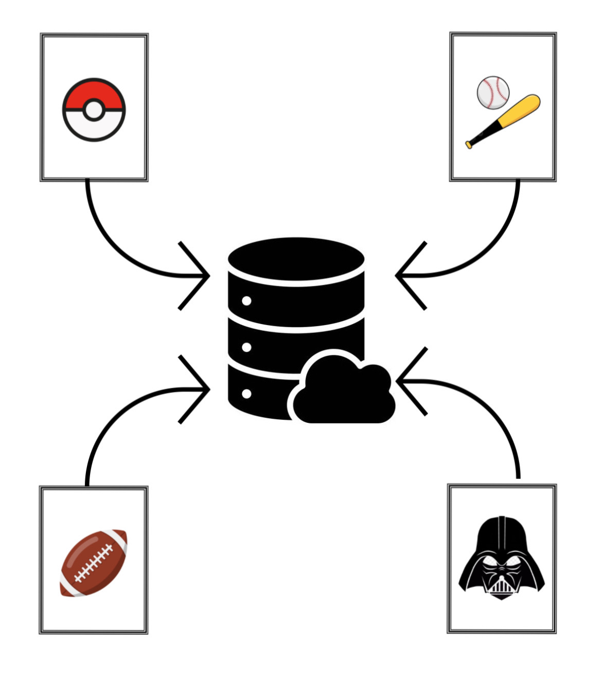 Universal Trading Card Database logo