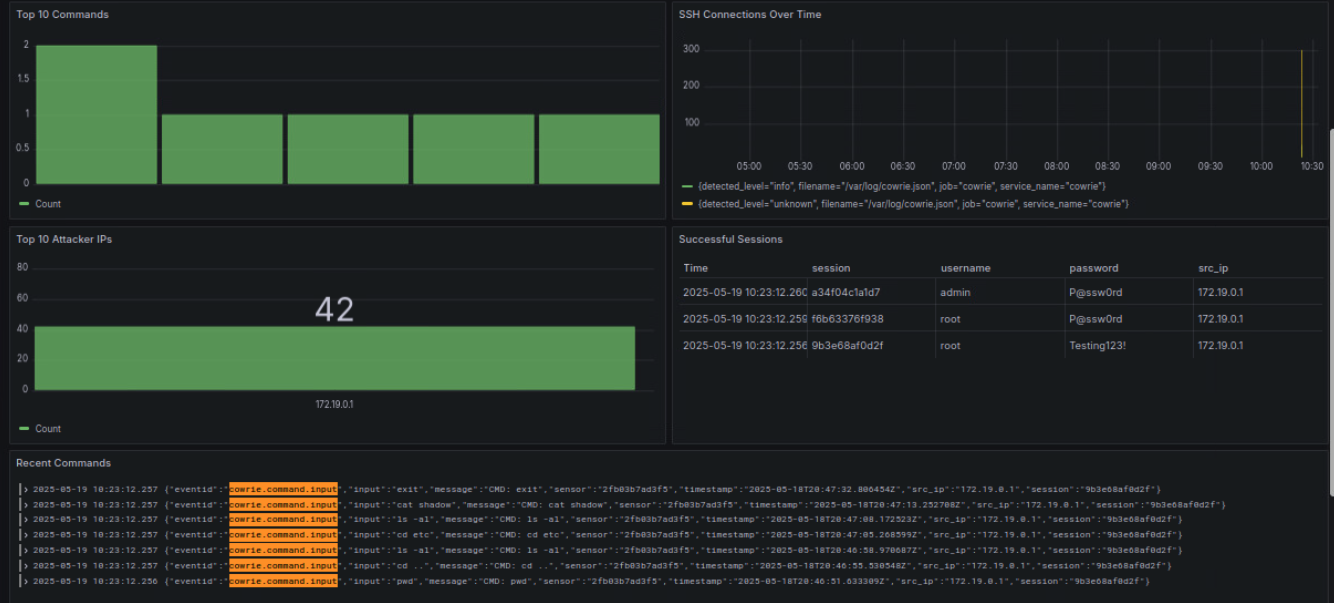 Bear Minimum Security screenshot 2