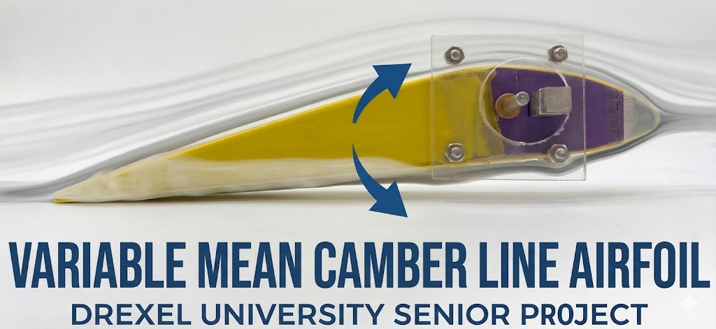 Design, Analysis, And Experimental Testing of Variable Mean-camber Line Airfoils logo