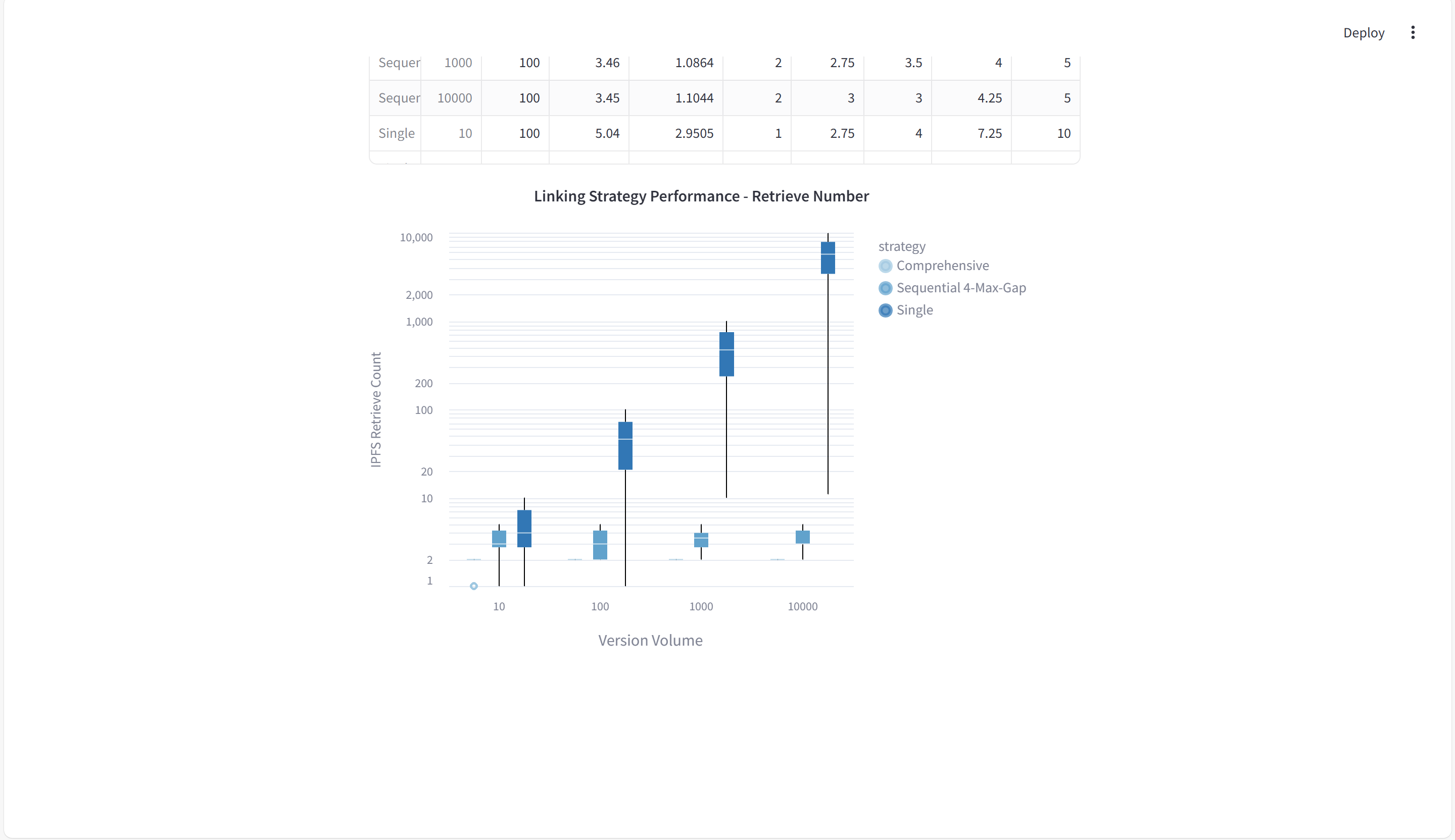 IPARO screenshot 2