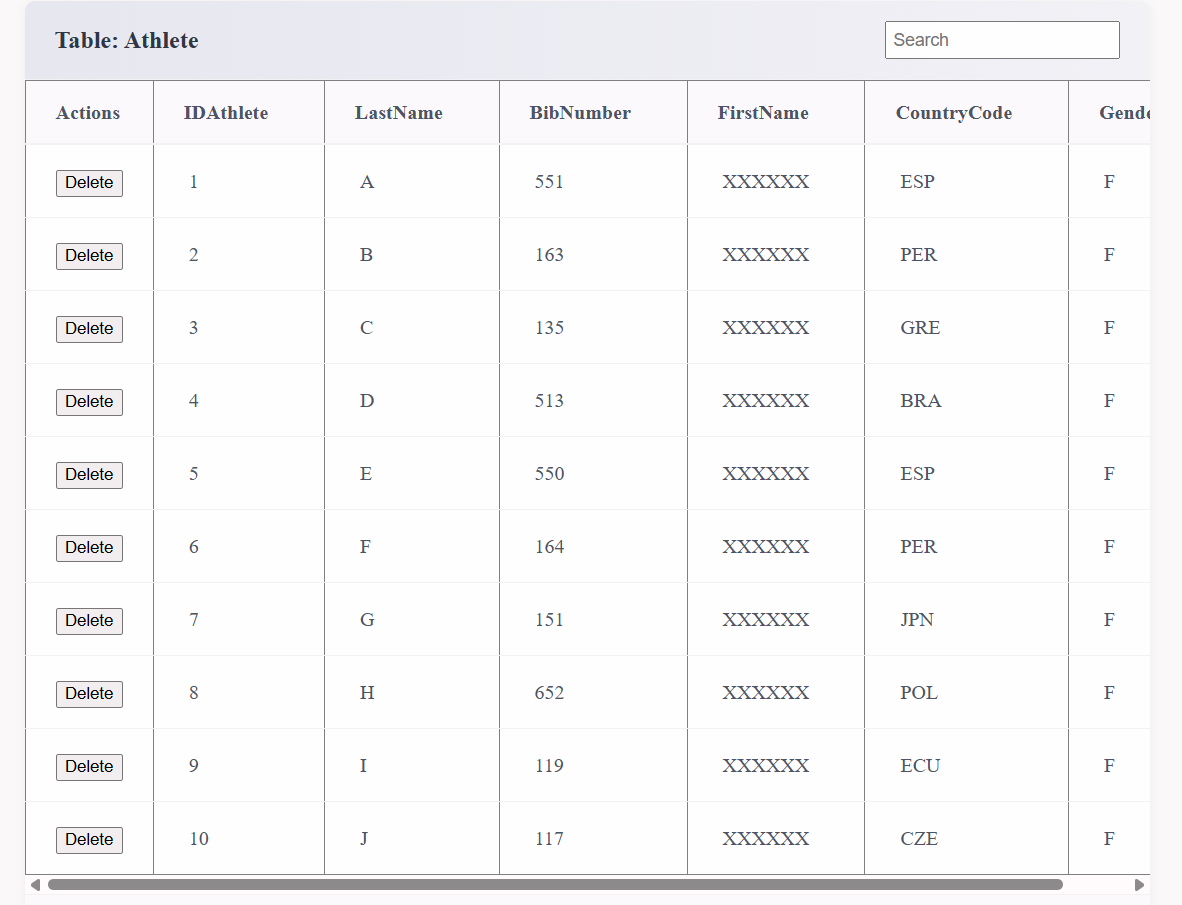 Race Walking Data Visualization screenshot 3