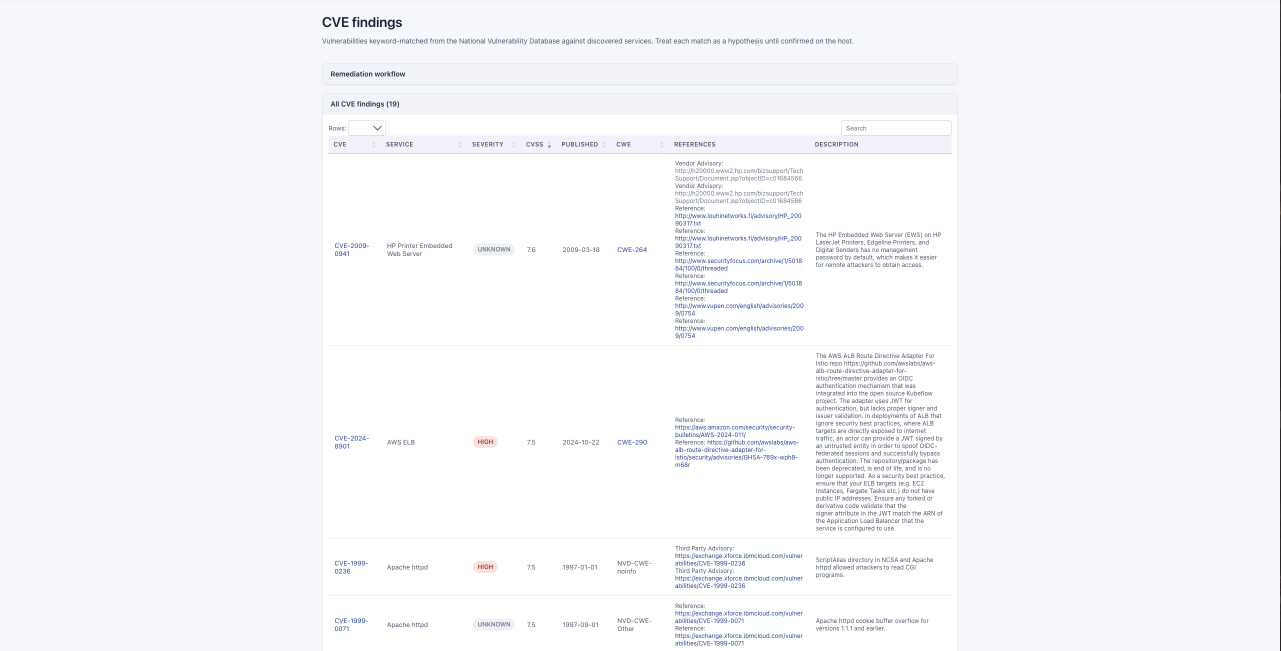 DOJAA Security screenshot 2