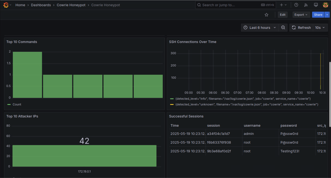 Bear Minimum Security screenshot 8
