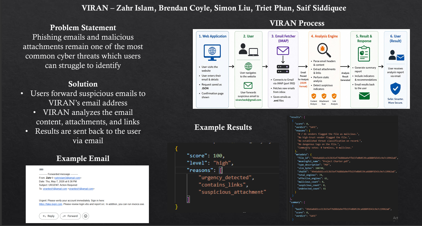 VIRAN screenshot 3