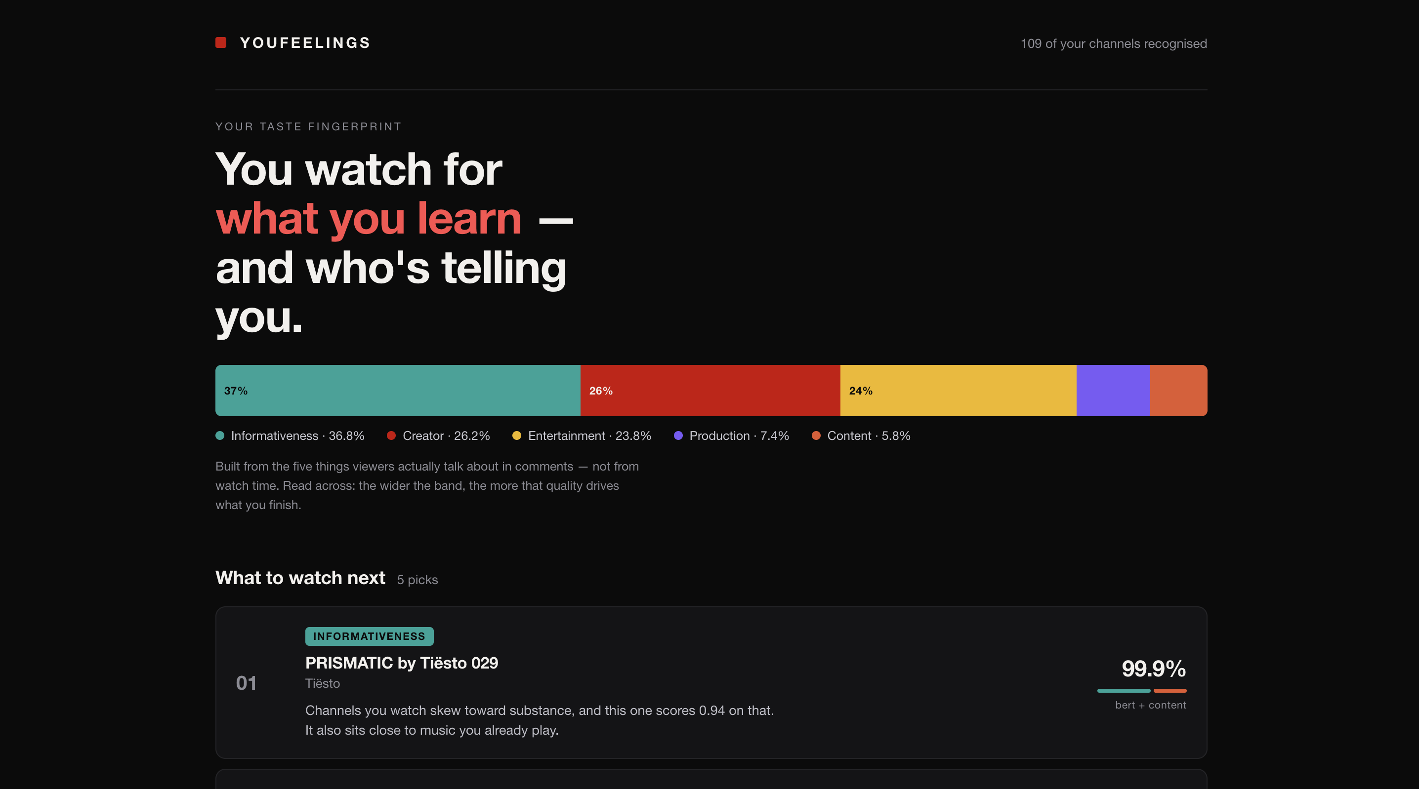 YouFeelings screenshot 2