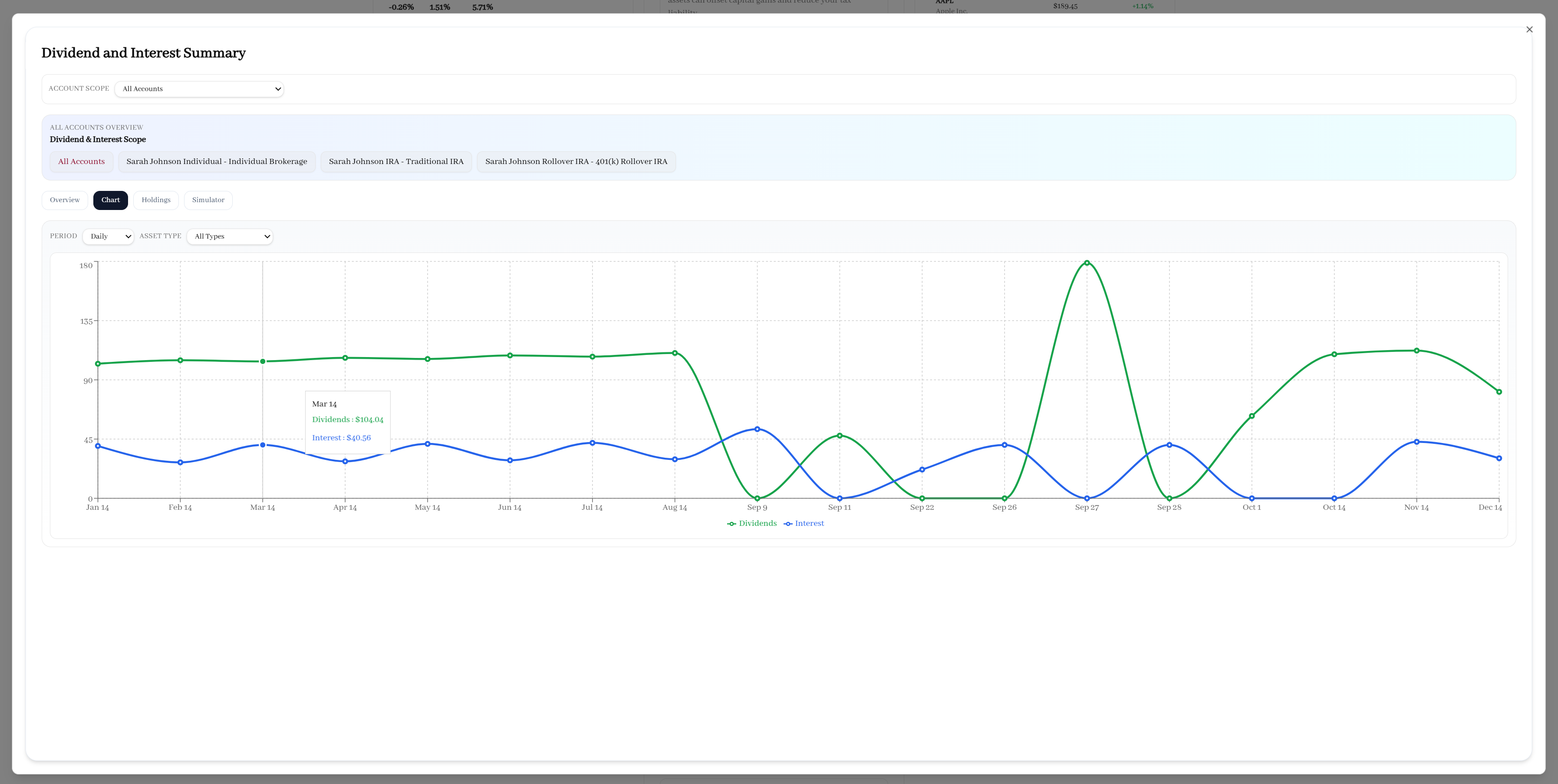 Dynamic Dashboard screenshot 5