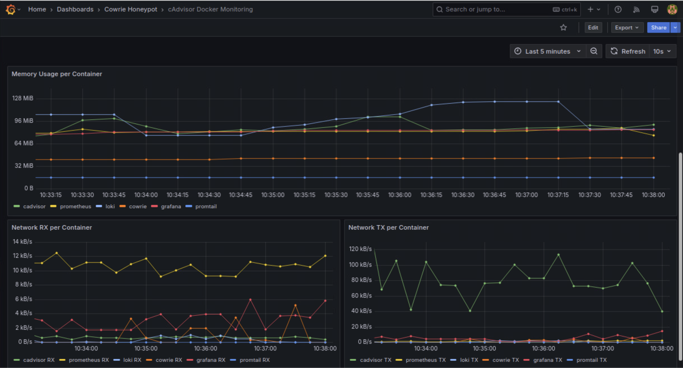 Bear Minimum Security screenshot 3