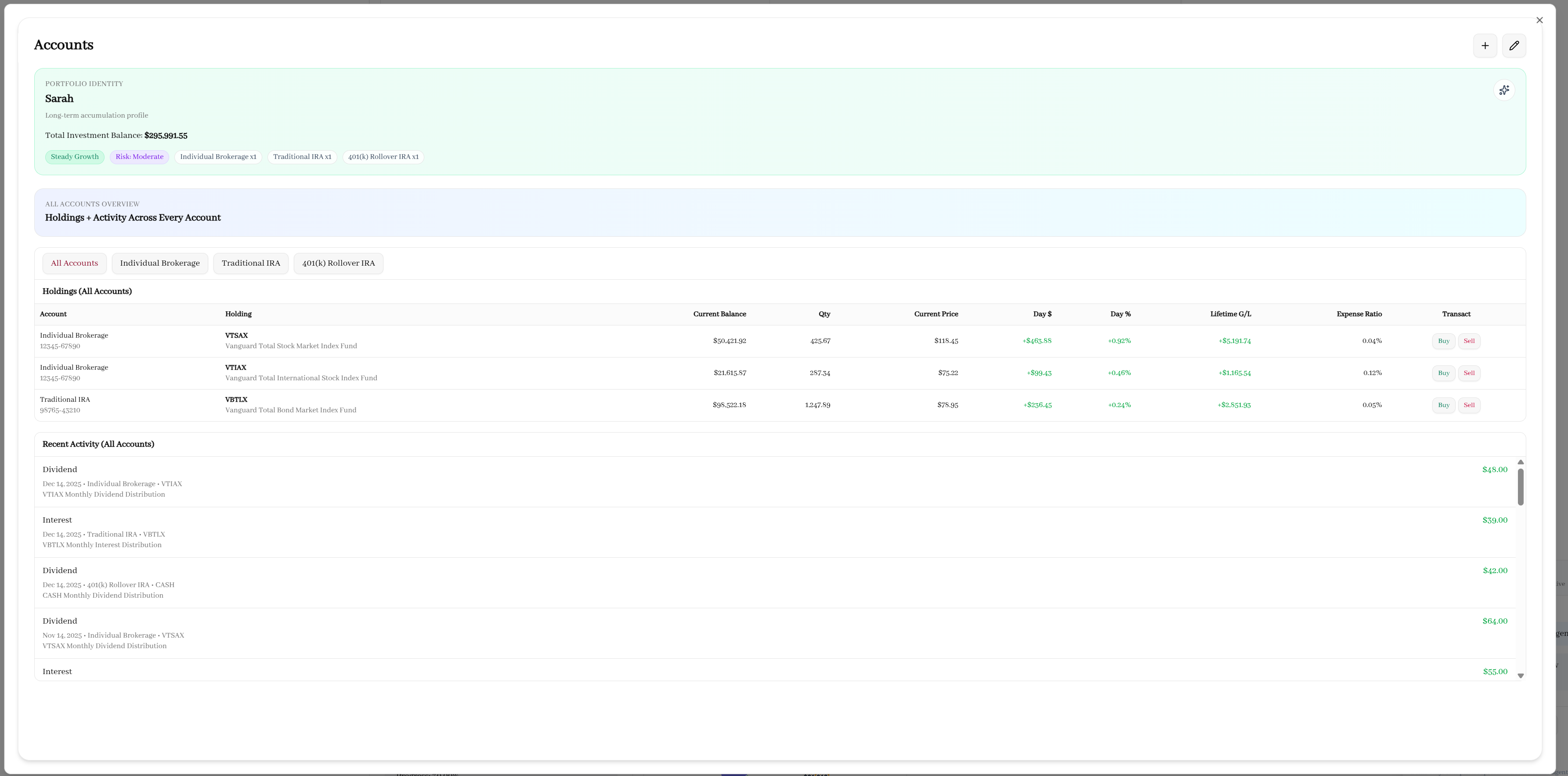 Dynamic Dashboard screenshot 2