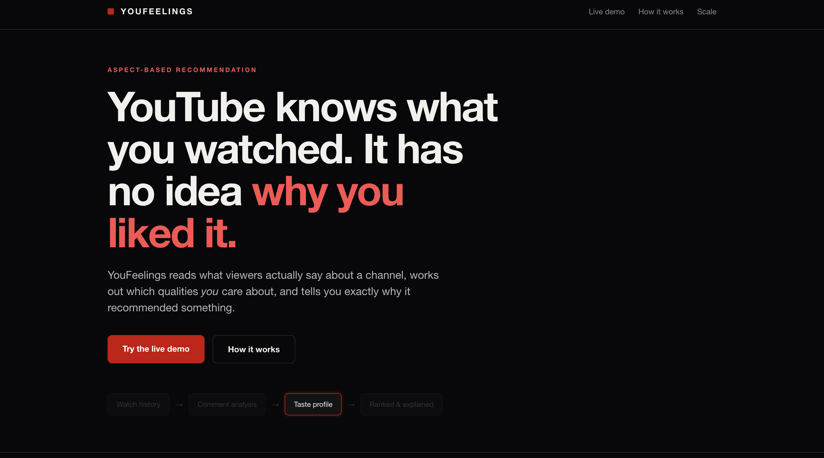 YouFeelings screenshot 4