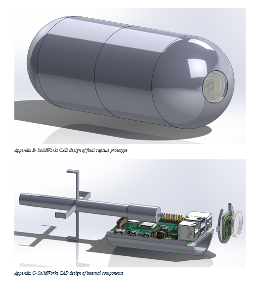 Ingestible Electronics: The Smart Pill Device screenshot 1